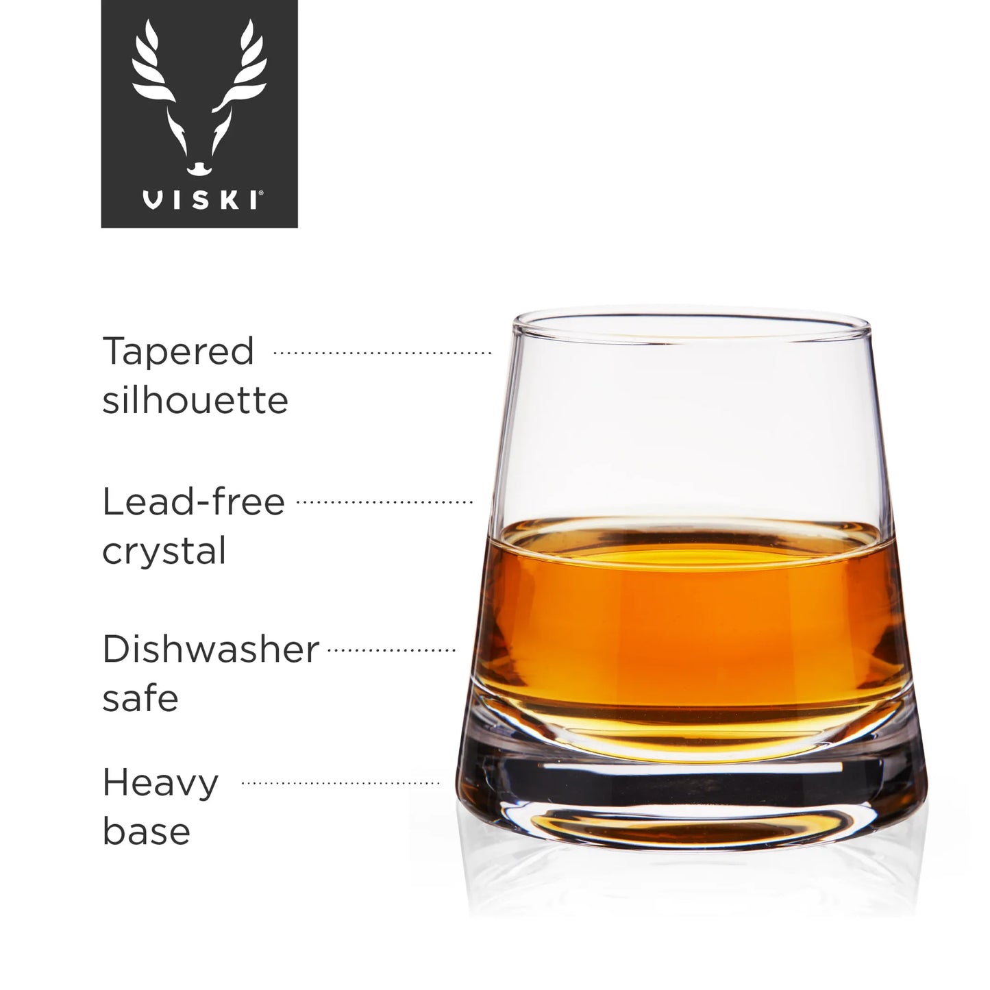 Burke Whiskey Glasses by Viski - Set of 2